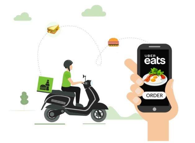 The Fast Food Revolution: How Technology Makes Life Easier for Everyone
